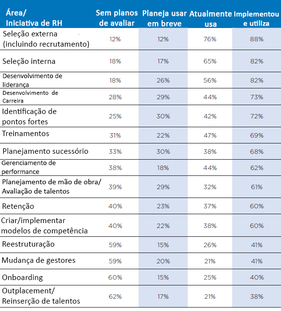 Significado de Emperre